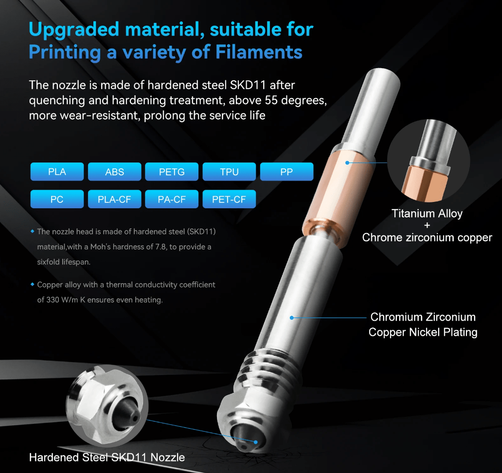 Bambu Lab P1 Series Upgraded Hotend Tri Metal One - Piece Heatbreak Kit P1S P1P - sayercnc - 3D Printer Parts Australia