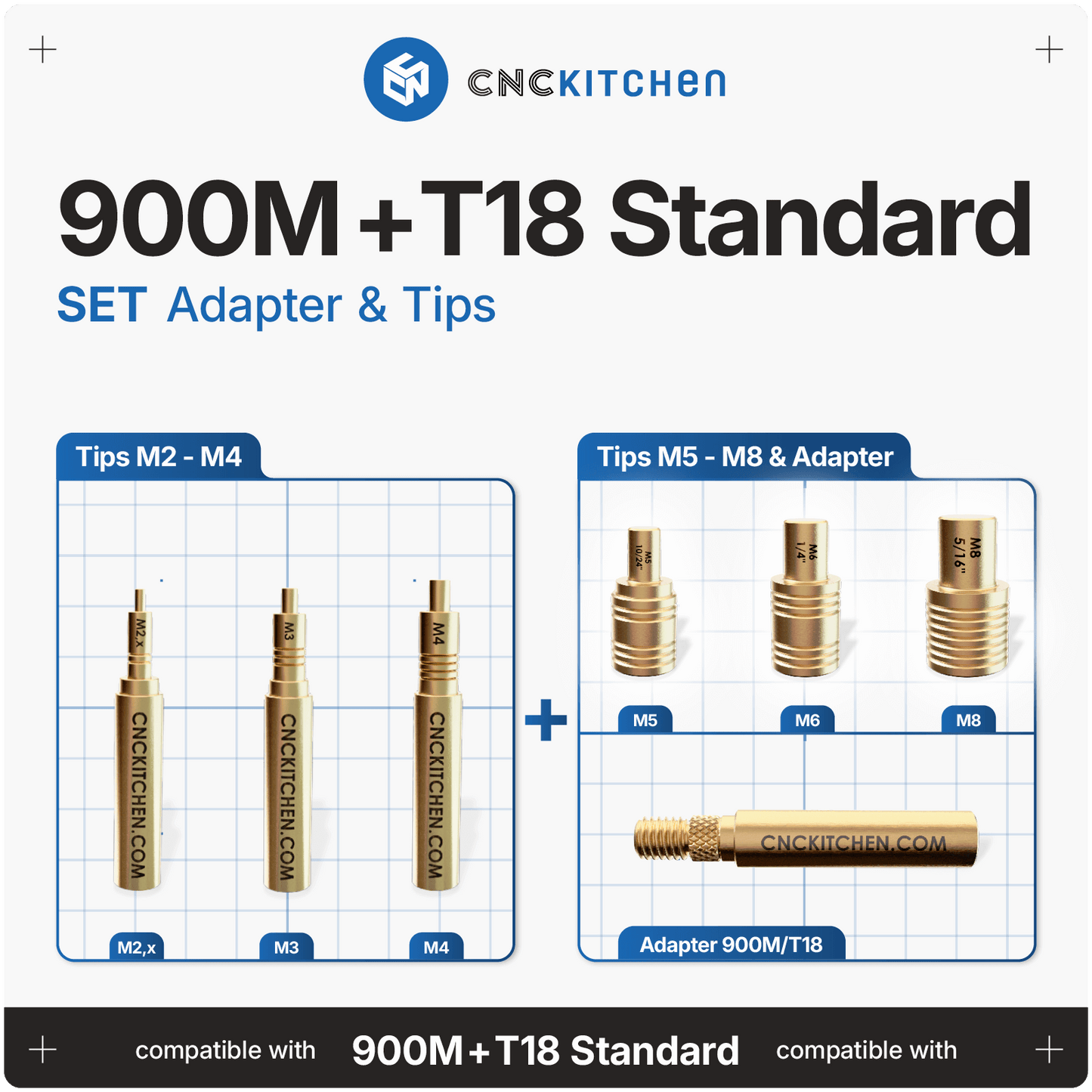 CNC Kitchen Heat Set Insert Soldering Iron Tips for 900M or T18 Iron M2 to M8 - sayercnc - 3D Printer Parts Australia