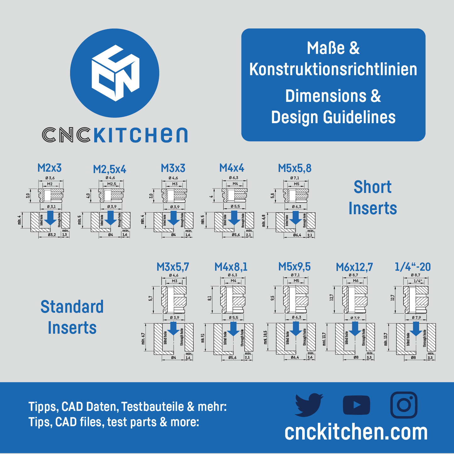 CNC Kitchen Heat Set Insert Soldering Iron Tips for 900M or T18 Iron M2 to M8 - sayercnc - 3D Printer Parts Australia