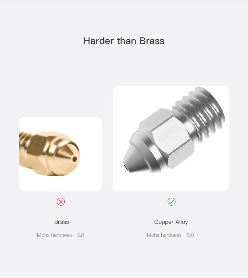Creality Plated Copper Nozzle 5PC MK-HF Kit MK8 Hotend Ender 3 / S1 / CR 6 / Neo - sayercnc - 3D Printer Parts Australia
