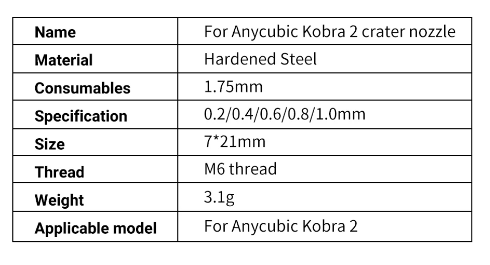 Anycubic Kobra 2 Series Hardened Steel Nozzle 0.4 0.6 0.8 - sayercnc - 3D Printer Parts Australia