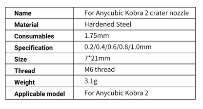 Anycubic Kobra 2 Series Hardened Steel Nozzle 0.4 0.6 0.8 - sayercnc - 3D Printer Parts Australia