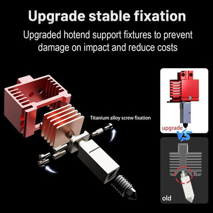 Bambu Labs V3 Hotend Bimetal Upgrade and Nozzle Set 0.4 0.6 for X1 3D Printers - sayercnc - 3D Printer Parts Australia