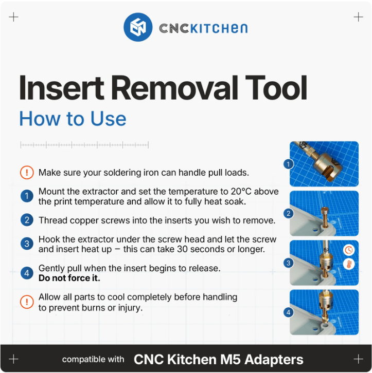 CNC Kitchen Insert Removal Tool V2 for M2, M2.5 & M3 - sayercnc - 3D Printer Parts Australia