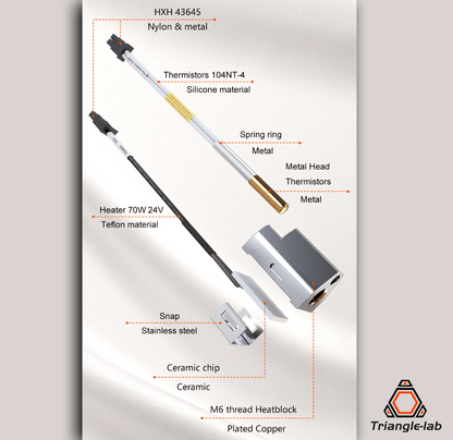 Volcano Hotend Upgrade Triangle Lab Ceramic V6 or Hemera Heatsinks - sayercnc - 3D Printer Parts Australia