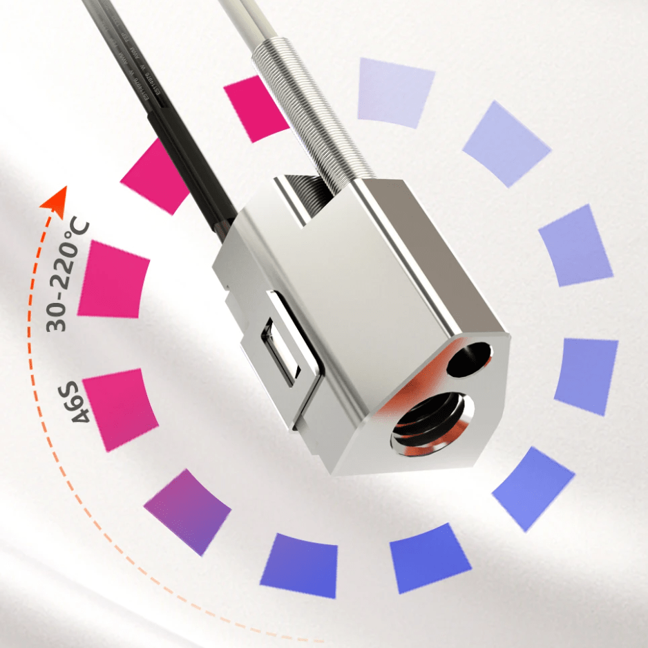 Upgrade Red Angle Thermobürste – Dreieckig, 43 Mm, Antistatisch, Für Definierte Locken & Glätte