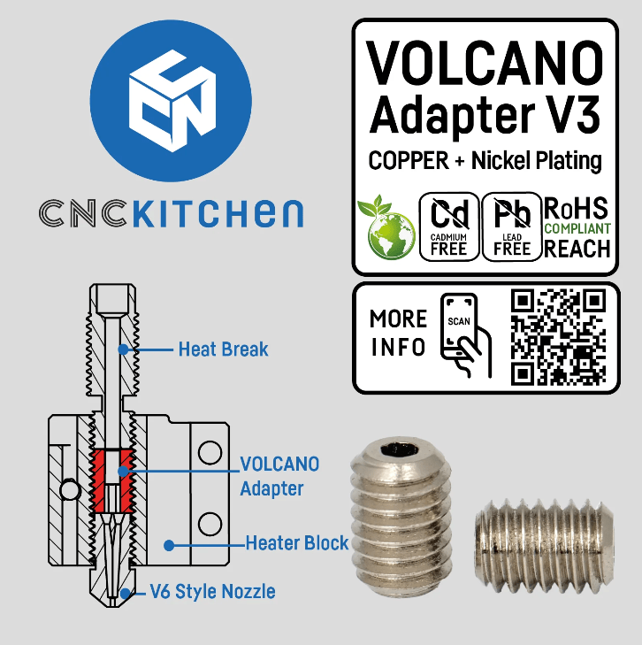 CNC Kitchen Plated Volcano Adapter V3 Adapt V6 Nozzles to Volcano Blocks - sayercnc - 3D Printer Parts Australia