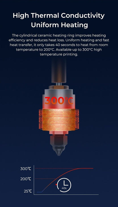 Creality Speedy Spider Hotend Ceramic & Bimetal Hotend with Hardened Nozzles - sayercnc - 3D Printer Parts Australia