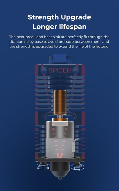 Creality Speedy Spider Hotend Ceramic & Bimetal Hotend with Hardened Nozzles - sayercnc - 3D Printer Parts Australia