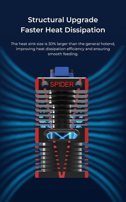 Creality Speedy Spider Hotend Ceramic & Bimetal Hotend with Hardened Nozzles - sayercnc - 3D Printer Parts Australia