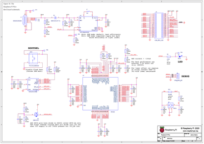 Raspberry Pi PICO Genuine Microcontroller RP2040 Headers / Heatsink / Cable Kit - sayercnc - 3D Printer Parts Australia