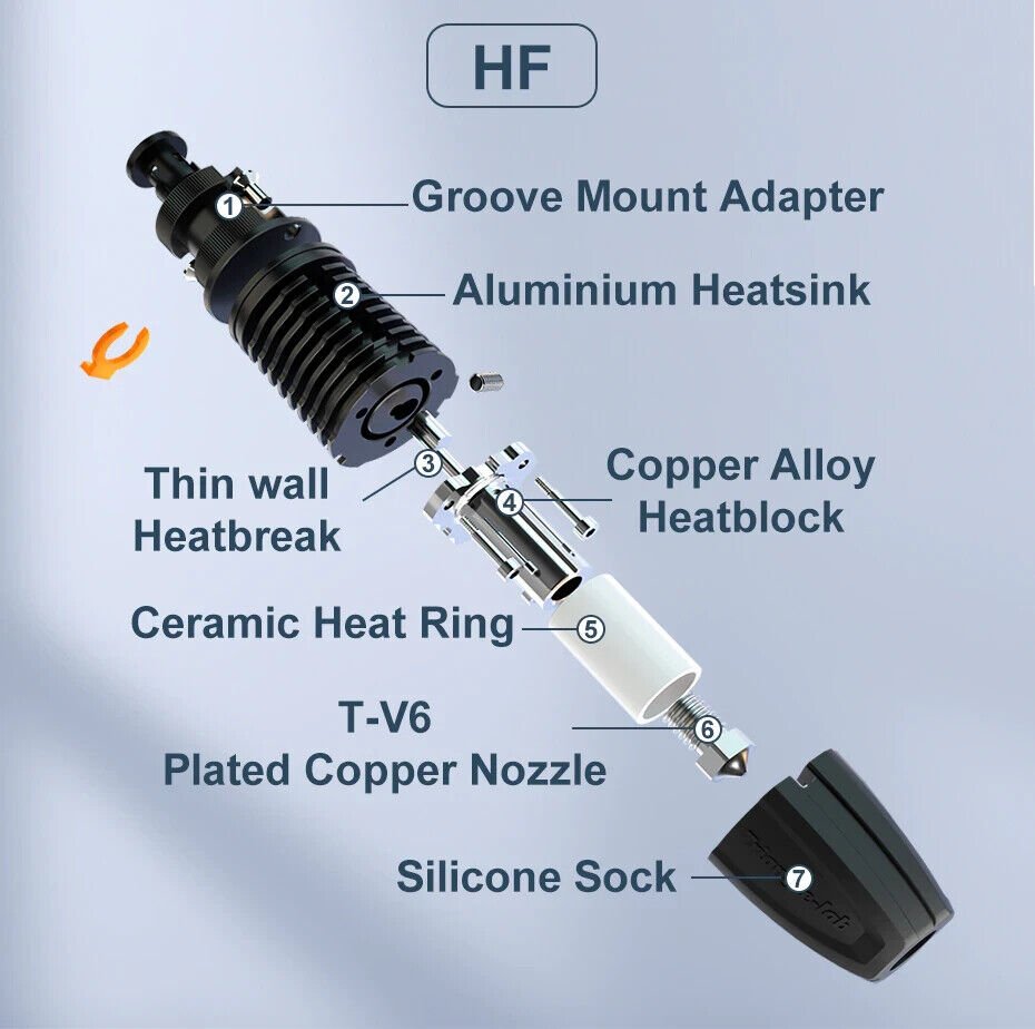 TriangleLab Rapido High Flow Hotend 45mm³/s Plated Copper Nozzle Ceramic Heater - sayercnc - 3D Printer Parts Australia